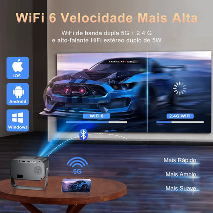 Salange Mini Projector P28B Home Theater Android 11 BT5.2 WIFI Free-Style Placement Projection Support Smartphone Same Screen
