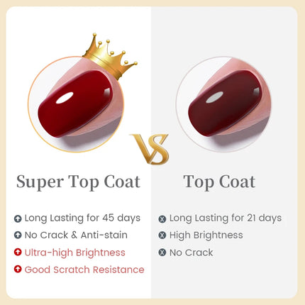 Base & Top Coat Gel / Gel Base & Top