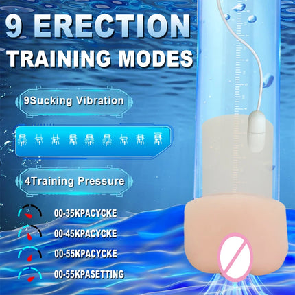 Electric Penis Pump Male Masturbator Delay Endurance Trainer Sucking Vacuum Pump Thicken Enlargement Adult Sex Toy for Men 18+