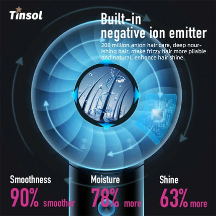 Professional Hair Dryer High Speed Negative Ion 110000rpm Hair Dryer 1500W Professional Hair Care with LED Temperature Display