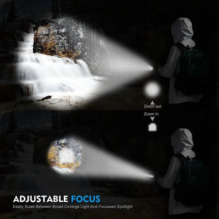 3 PCS Mini LED COB Flashlight Portable Rechargeable Torch with Pen Clip Zoomable Waterproof Light Tactical Lamp Camping Lantern