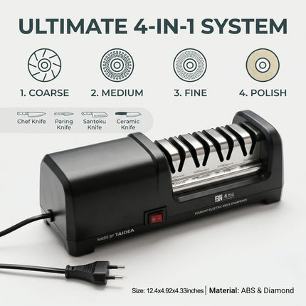 TG2102 4-Stage Electric Knife Sharpener – 20° Edge for Kitchen Knives, Sharpening & Polishing