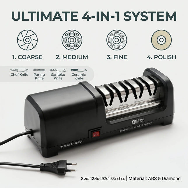 TG2102 4-Stage Electric Knife Sharpener – 20° Edge for Kitchen Knives, Sharpening & Polishing