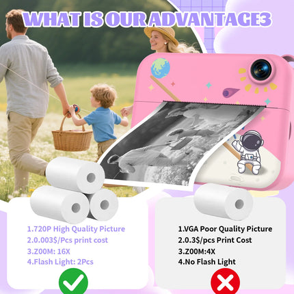 Digital Kids Instant Printing Camera Mini Thermal Photo Printer for Children Suitable for Photography Holiday Gift Camera Kids