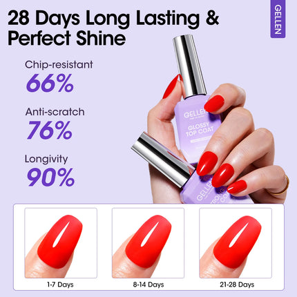 GELLEN Nail Polish Set 18ml 4PCS Kit Base Coat Top Gel Cuticle Softener Oil Salon Quality Manicure Pedicure Valentines Gift