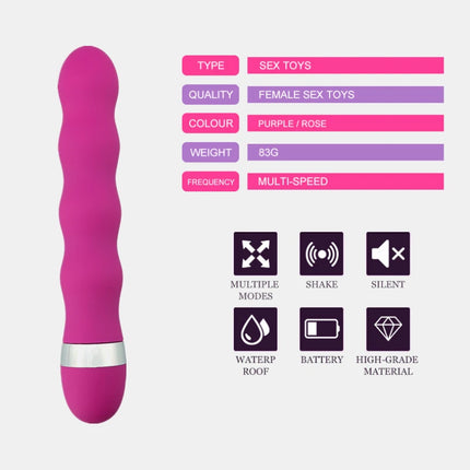 Mini G Spot Vagina Vibrator Clitoris Anal Butt Plug Erotic Goods Multi-speed Sex Toy for Woman Men Adults Female Dildo Vibrators