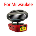 forMilwaukee