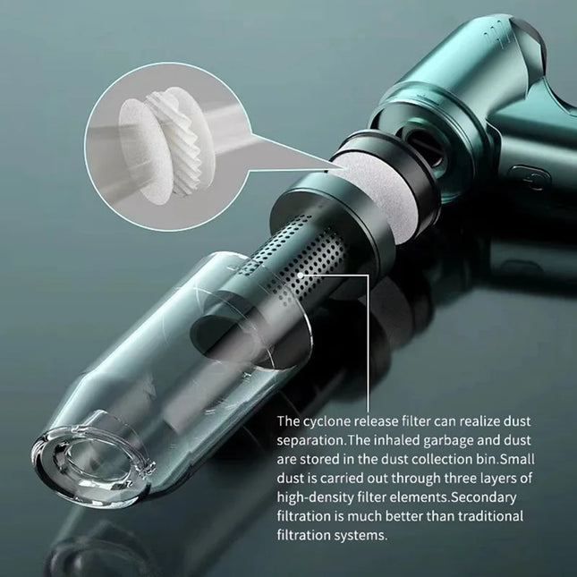 Mi 120,000Pa Strong Suction Portable Handheld Mini Wireless Vacuum Cleaner Home Appliance For Car Home Office