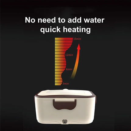 1.5L Car Electric Lunch Box 12V/24V Portable 304 Stainless Steel Plug-in Heating Insulated Lunch BoxOutdoor Fast Food Heater