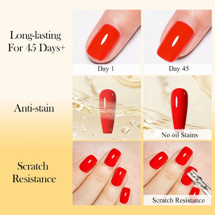 8ml Glass Super Top Coat Nail Gel Long-Lasting Shine for 45 Days+ LED Curing No-Wipe Ultra Bright Durable Wear Resistant Vernis