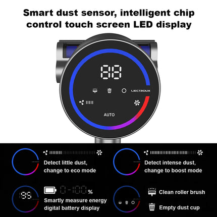 Cordless Handheld Stick Vacuum Cleaner Liectroux i10, Smart Dust Sensor,27KPa,Touch Screen,Suit for Carpet,Floor,Car & Pet Hair
