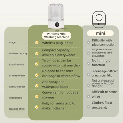 Mini Household Electric Washing Cup Underwear Socks Small Wireless Charging Washing Machine Pet clothes washing machine