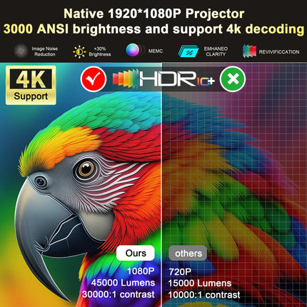 2025 HORLAT 45000 Lumens 4K UHD Projector Laser TOF Focus Android 14 WiFi 6 1080P Full HD Daylight Home Theater Movie Projector