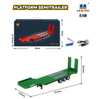 1502 GR Platform