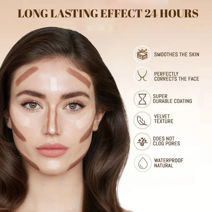 Multifunction Concealer Palette Cream Texture Covers Acne Marks Dark Circles 15 Colors Face Makeup Waterproof Make up Cosmetics