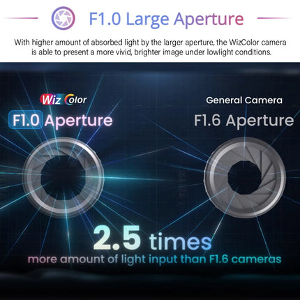 Dahua WizColor 4MP 8MP Smart Home Camera 50m Lighting Distance Built in Mic 4K PoE CCTV SMD IPC-HFW2449TL-S-PRO HFW2849TL-S-PRO