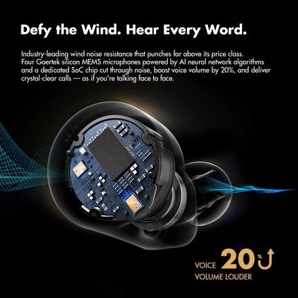 ROSESELSA  Ceramics Ultra TWS Earbuds, 99% ANC Earphones, Hi-Res LDAC\LHDC, IPX4, 40H Battery, 4 HD Mics, 54ms Gaming Dual Conne
