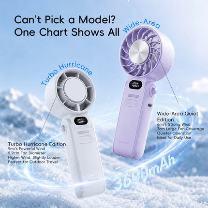 Kinscoter New Cooling Handheld Fan 3600mAh Foldable Portable Fan 100-level Free Control High Speed Mini Personal Fan w/ Lanyard