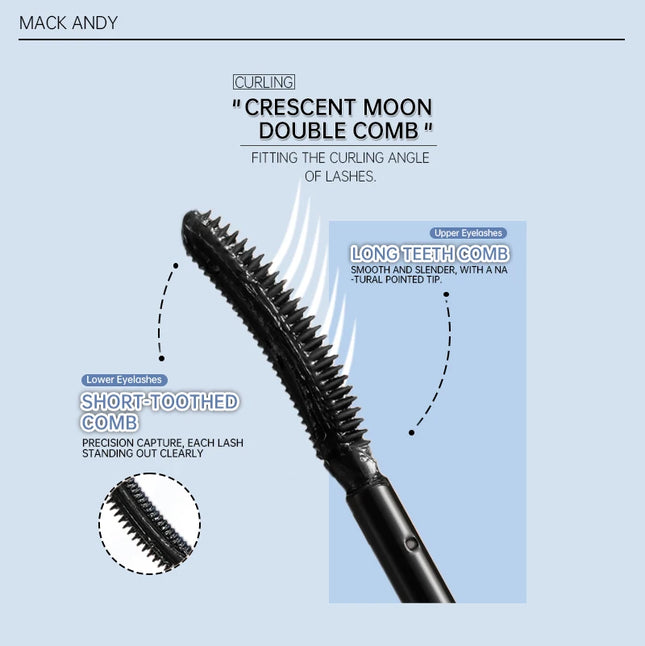 MACKANDY 3D Washable Mascara Makeup, Volumizing & Lengthening Defining Curling Buildable Formula Blackest Black, Paraben Free