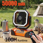 fan F29-OR50000