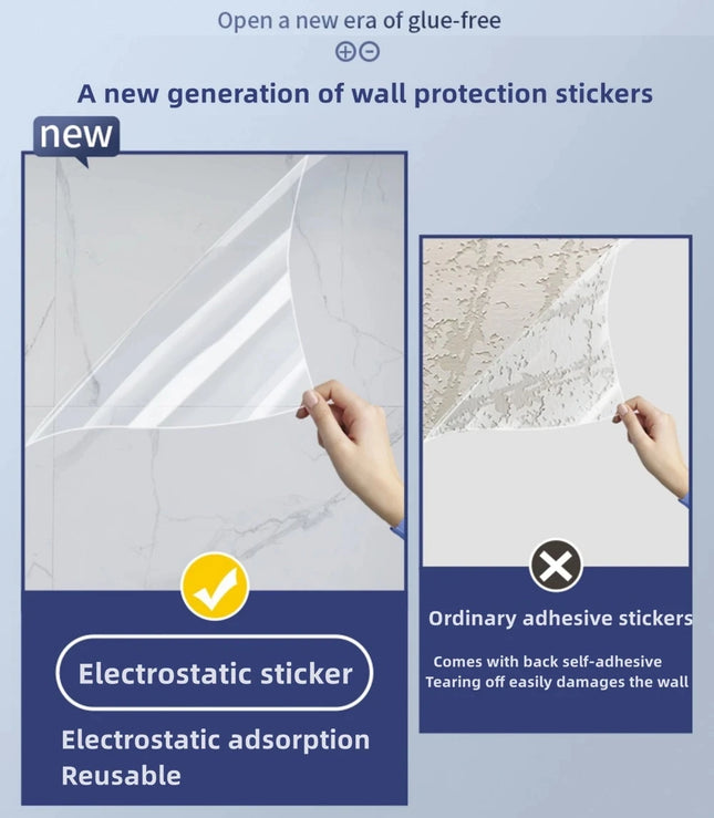 Wall Protective Film Scratch-Resistant, Anti-Dirt, Does Not Damage Walls, Home Transparent Electrostatic Wall Protection Sticker