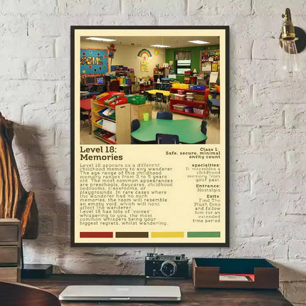 Cool Popular Hot Fashion Cold The Backroom Poster Self-adhesive Art Paper Sticker Coffee House Bar Room Wall Decor