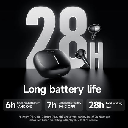 HOCO ANC Acitve Noise Reduction Wireless Bluetooth 5.4 Earbuds With App Control EQ Sound HiFi Sports Music Earbuds 28H Standby