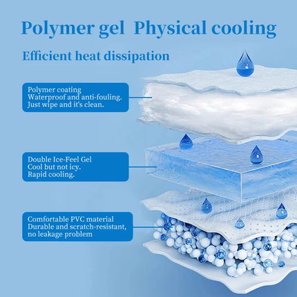 Pet Cooling Mat, Summer Cooling Pad for Dogs & Cats, Pet Ice Sleeping Cushion  Summer cooling cushion