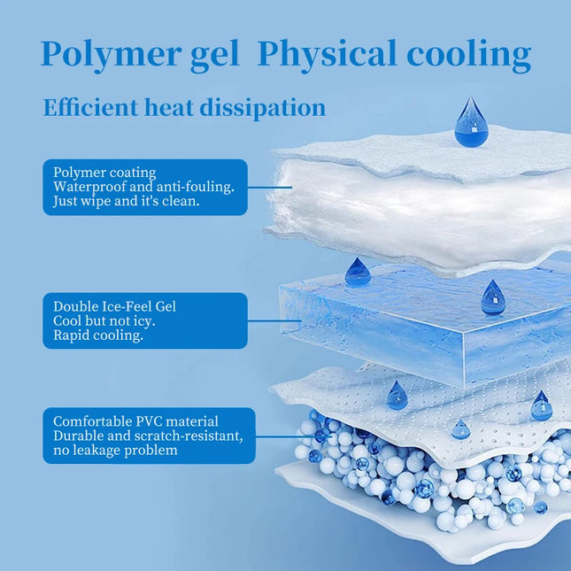 Pet Cooling Mat, Summer Cooling Pad for Dogs & Cats, Pet Ice Sleeping Cushion Summer cooling cushion