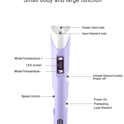 3D Pen Drawing Printing Pen With LCD Screen Compatible PLA Filament Toys Safe Paiting for Children DIY Toy Gift