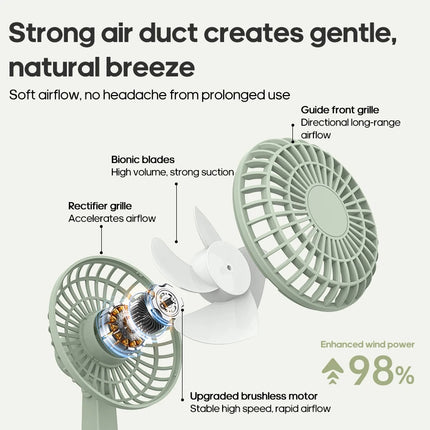KINSCOTER Vintage Desktop Fan 2000mAh 90° tilt Adjustable Mini Rechargeable Fan 5 Gear Speed  for Home/Office/Student/Gift