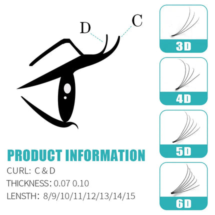 Lakanaku 320 Fans Premade Volume Fans 3D 4D 5D 6D Soft Cashmere Matte Eyelashes Large Capacity Cilios Individual Lash Extension