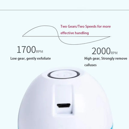 Electric Foot Grinder Foot Callus Remover Rechargeable Foot Files Clean Machine Feet Care Tools for Exfoliator Pedicure Device
