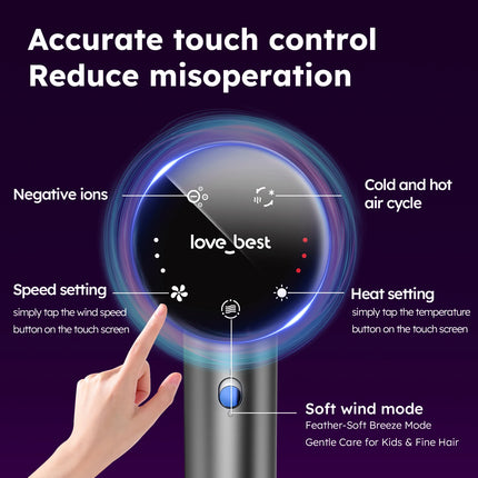 High Speed Hair Dryer 600 Million Negative Ion Hair Care 110000 RPM Fast Drying 220V (with EU Adapter) Wind Speed 64m/s
