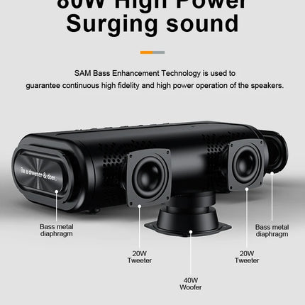 80W Powerful XDOBO Bluetooth Speaker Wireless Subwoofer Deep Bass 10400mAh Power Bank Function BT TF For Camping Outdoor Hiking