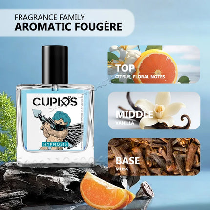 Cupid Eau de Parfum Pheromone Hypnosis Perfume Cologne For Men Long-lasting Vanilla Scent Fragrance Night Carnival Attract Women