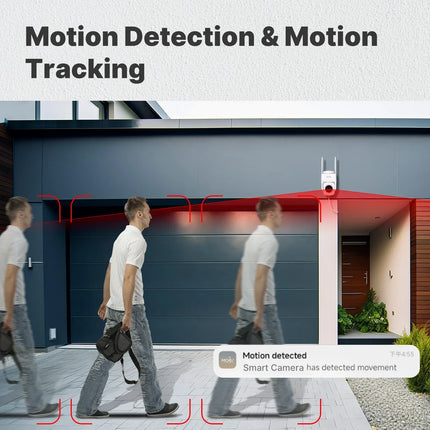 MOES 3MP Smart Security Camera with Tuya WiFi, Wireless/Wired RJ45, IP65 Waterproof, Motion Tracking & Full Color Night Vision