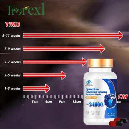 Energy Boost with Epimedium Extract & Ginseng - Promotes Strength & Confidence -Men's Daily Herbal Enhanging Supplement