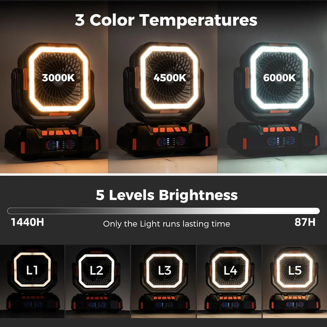 40000mAh Battery Camping Fan with LED Lantern&Hook 4 Speeds Desk Fan Portable Outdoor Fan for Tent Power Outages Jobsite Fishing