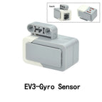 EV3-Gyro Sensor