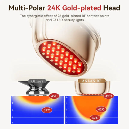 ANLAN Multi-Polar RF Beauty Device Skin Tightening Anti-Aging Wrinkle 3Color LED  Skincare 24K Gold Face Radiofrequency Massager