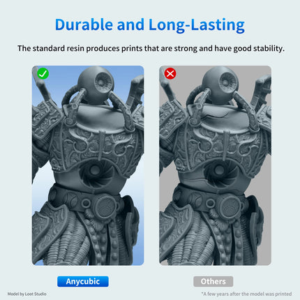 New ANYCUBIC 10kg Standard Resin 405nm UV Resin Photon Mono M5s Pro/Photon P1 UV Sensitive Resin 3D Printing For LCD 3D Printer