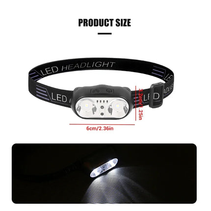 Strong Light Headlamp Portable LED Sensor Headlamp USB-C Rechargeable Head Flashlight Outdoor Camping Fishing Emergency Lantern