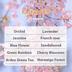 Floral-SET / China Mainland