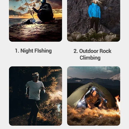 Strong Light Headlamp Portable LED Sensor Headlamp USB-C Rechargeable Head Flashlight Outdoor Camping Fishing Emergency Lantern