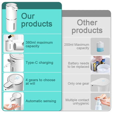 380ml Automatic Foam Soap Dispenser USB Charging Touchless Smart Display Infrared Sensor Foam Soap Dispensers Hand Washer