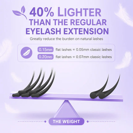 MASSCAKU Faux Mink Lash Ellipse Flat Eyelash Extension C/D Curl 0.15 0.20 0.25mm 8-18mm&mix Double Split Tips Makeup False Lash