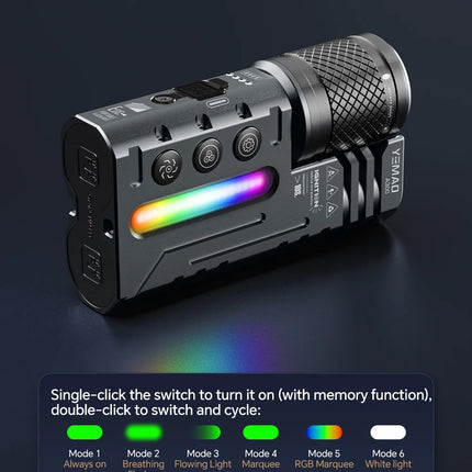 Rechargeable EDC Flashlight, 3500LM Dual-Core LED with Fixed & Zoomable Beams, RGB Ambient Light, Magnetic Base, USB-C Charging