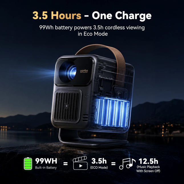 Wanbo Togo Pro Portable Projector,Built-in Battery(3,5h),500ANSI,Native 1080P,Google TV,Sealed Lens,for Outdoor Backyard Part