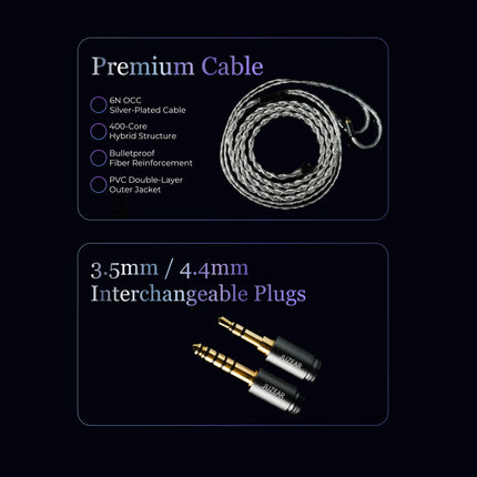 Juzear x KOTO Nebula 1DD+3BA+1 Planar Hybrid In-Ear Monitor Earphones 4-Way Crossover 4 Acoustic Tubes HiFi IEMs